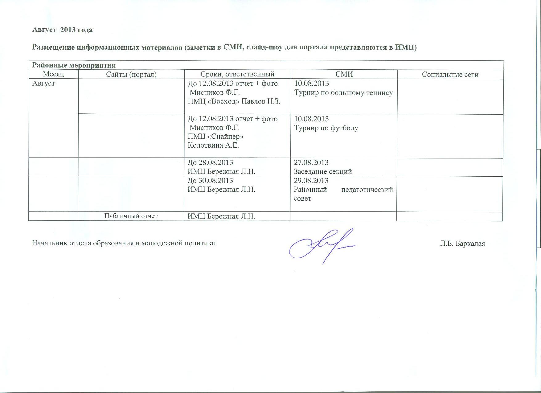 Имц приморского района официальный сайт план работы